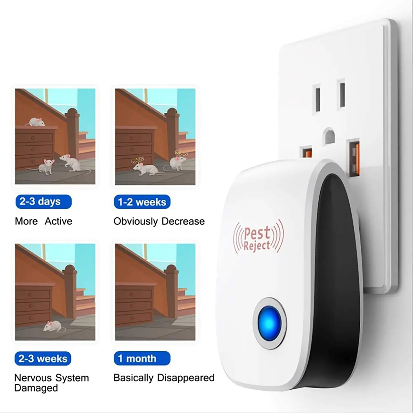 Repelente Ultrasónico Inteligente para Insectos y Roedores